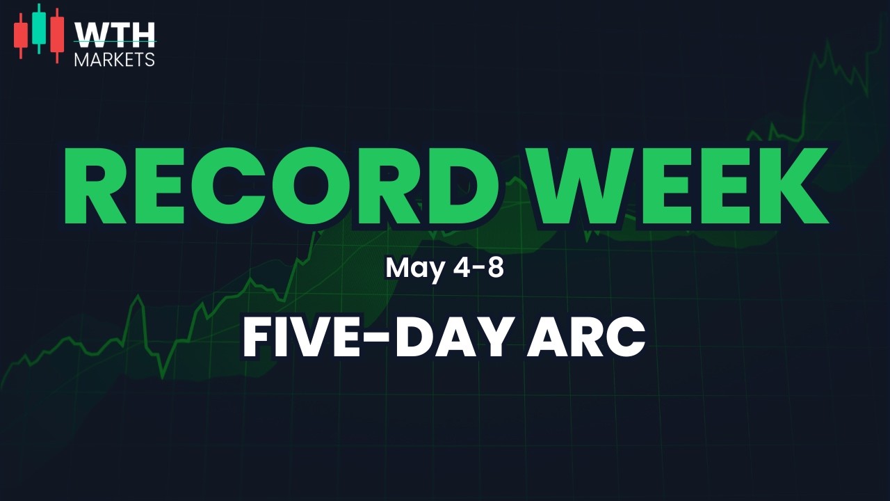 Five Trading Days: From a War Scare to Record Highs