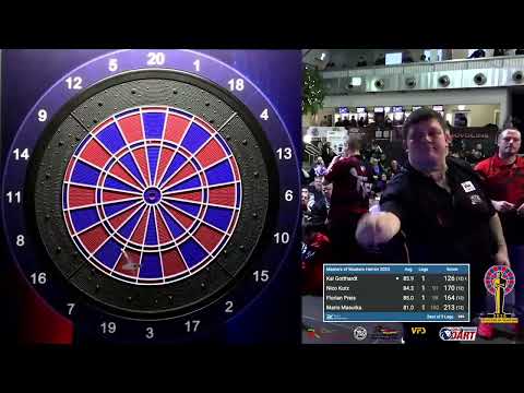 Finale Masters of Masters Herren 2025