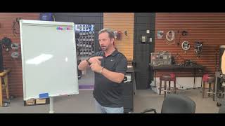 Jireh Supplies - Soundz Academy: Class One