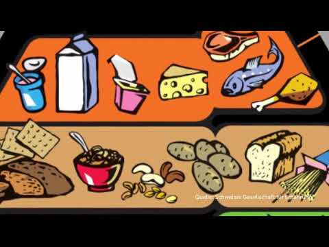 Vital BE Uebergewicht mit Klin flash9 1