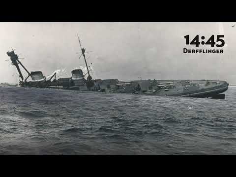 SMS Derfflinger sinking