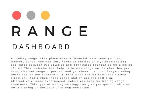 Video Range Dashboard