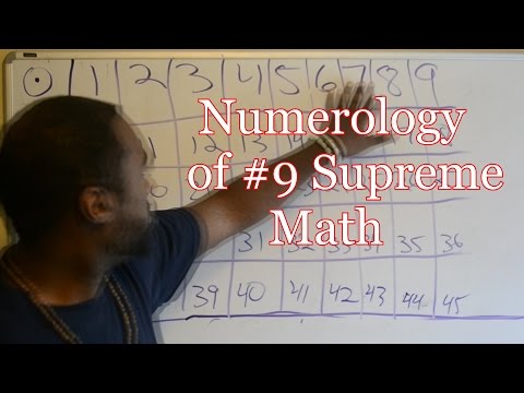 supreme math #9