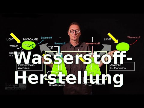 Wasserstoff-Herstellung aus Kohlenwasserstoffen und Wasser / Eine Übersicht VID2020-024