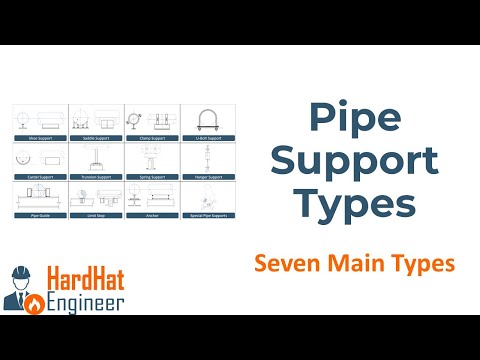 Types of Pipe Support Used in Piping - Seven Main Types