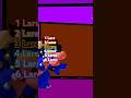 Dr Klasky Csupo Robot 1 To 6 Lares