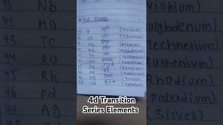 Download lagu Trick to Learn 4d Transition Series Elements #shorts #ytshorts #chemistry #periodictable mp3