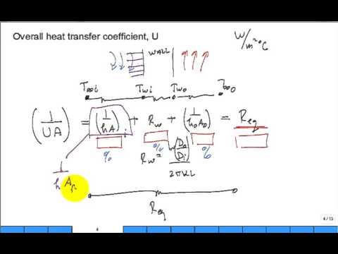 Heat Exchanger 1 ME4313