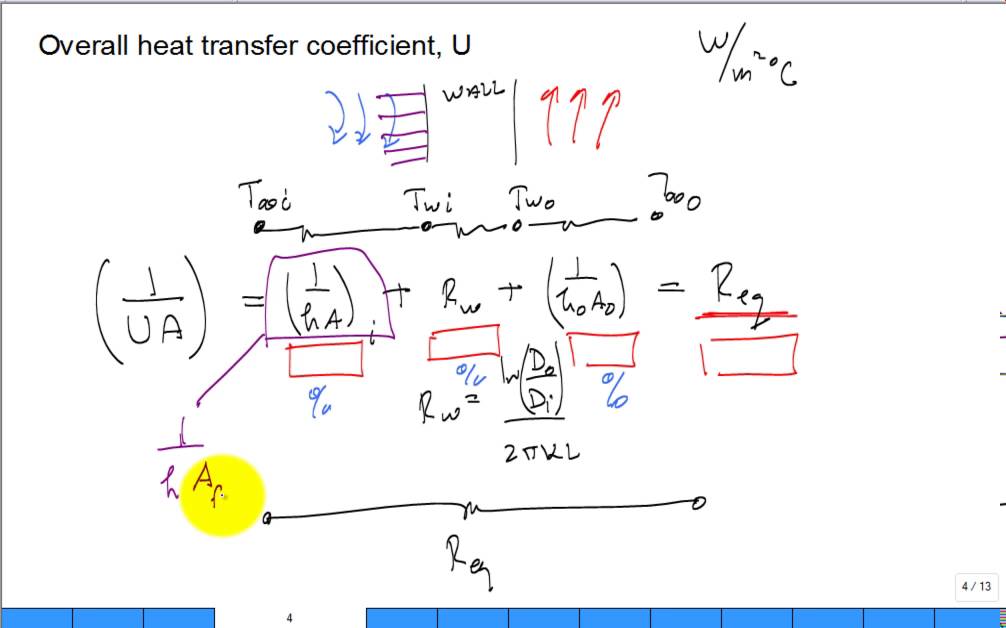 Heat Exchanger 1 ME4313