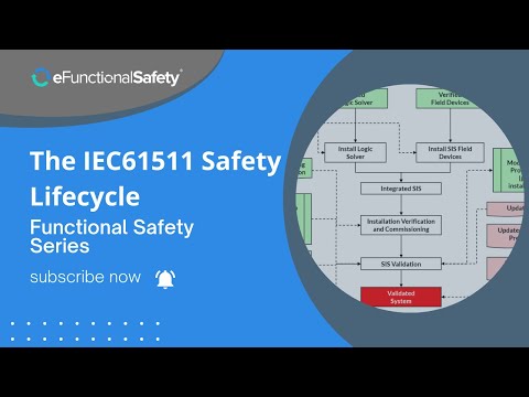The IEC 61511 Functional Safety Lifecycle