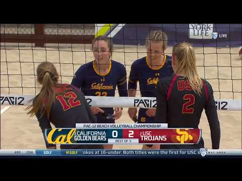 Beach Volleyball Highlights 4/28/18: USC 5, Cal 0