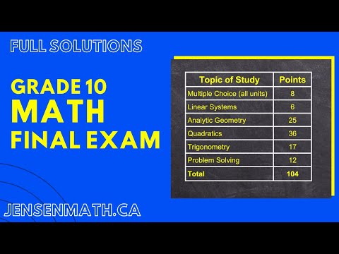 Grade 10 Math Final Exam (teacher shows full solutions)
