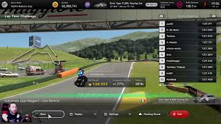 GT7: Live! Weekly Challenges