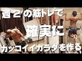 週2回のトレーニングで確実にボディメイクする自分のルーティン!