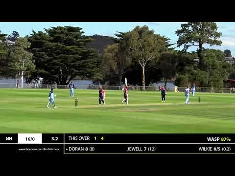 CTPL 1st Grade Men's T20 Highlights - Lindisfarne v North Hobart