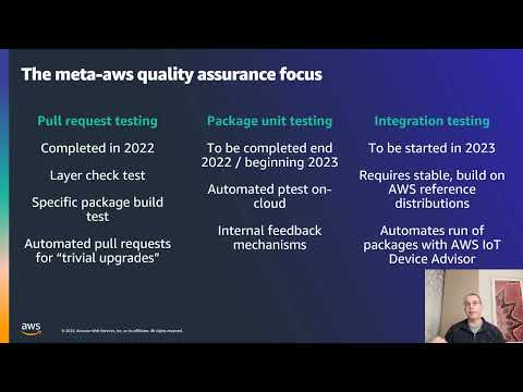 AWS and Yocto Project, Richard Elberger
