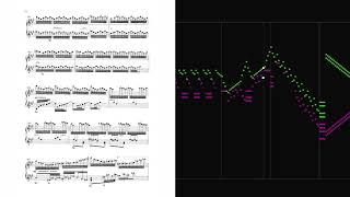 Download lagu György Cziffra - La Fantaisie roumaine (MIDI) (Sheet music   piano roll) mp3