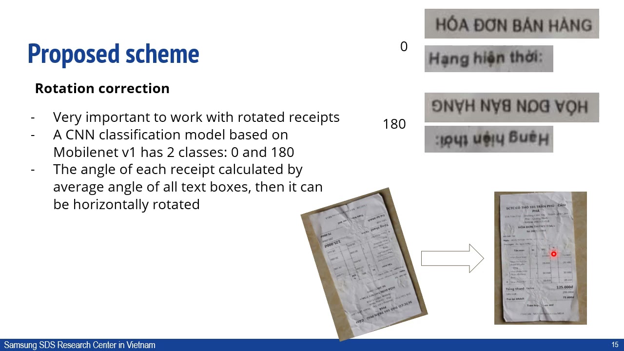 MC-OCR Challenge 2021: End-to-end system to extract key information from Vietnamese Receipts