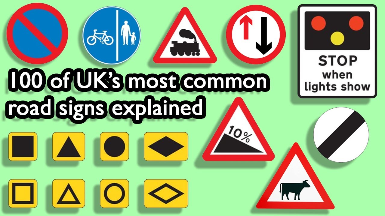 Meaning of Traffic Signs UK