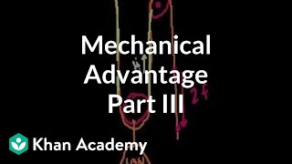 Mechanical Advantage (part 3)