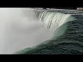 Niagara Falls in 4k 