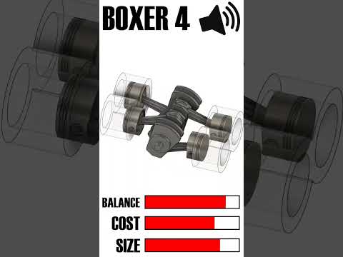 Full video on the channel #ducati #boxer #honda #4age #4g63 #engine #engineering #d4a #subaru