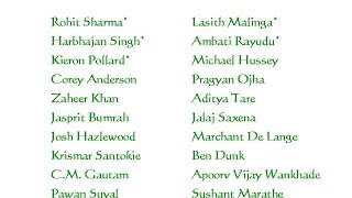 IPL 7 2014 all teams squad players list
