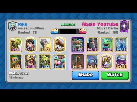 Riku (#78) vs Abalo Youtube (#188) Top 200 | Clash Royale