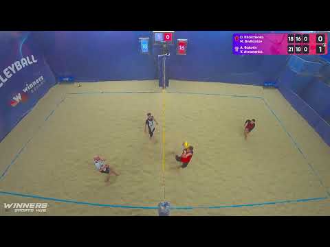 04:35 D. Kharchenko / M. Brylliantov - A. Bakotin / V.Avramenko 18.03.2023 |Winners Beach Volleyball