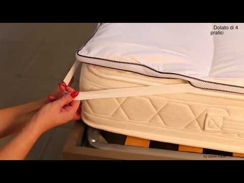 1x oder 2x Matratzen-Auflage in Weiß in der Größe nach Wahl - Second Medium