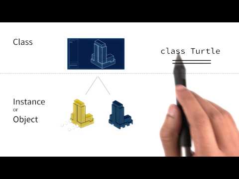 What Will We Create Programming Foundations with Python