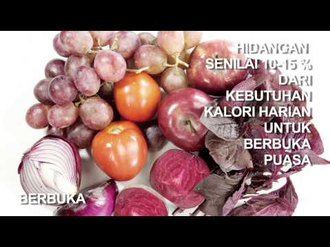 Sakit perut saat menstruasi seberapa cepat untuk menyingkirkan Ulasan Turboslim tentang L-Carnitine