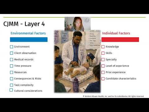 Diving into CJMM Layer 4 Part 1: Exploring Environmental Factors