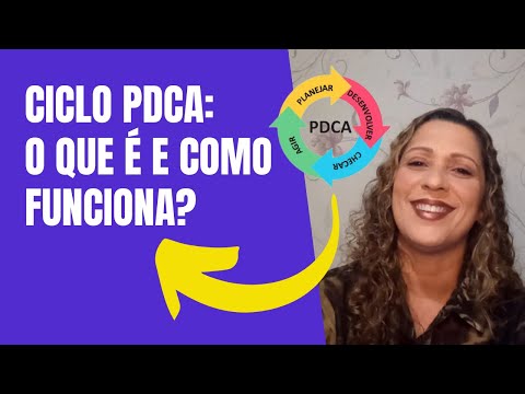 Ciclo PDCA: o que é e como ele pode melhorar os seus processos?
