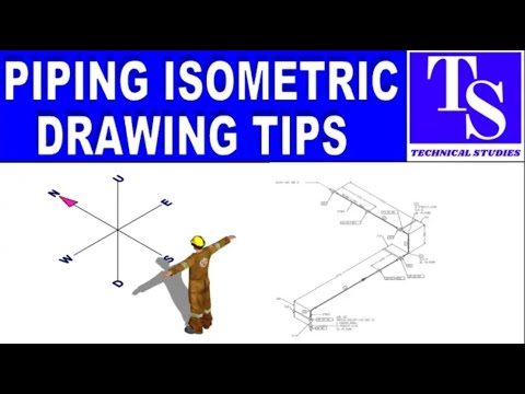 Difference between Tangential and Straddle Nozzle Fitting on a Pressure Vessel Head
