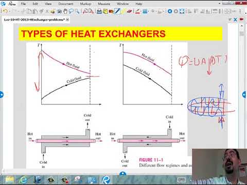 Heat Transfer : Heat Exchanger p1