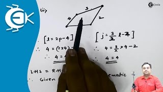 Kinematic Chain - Fundamental and Types of Mechanisms - Theory of Machine