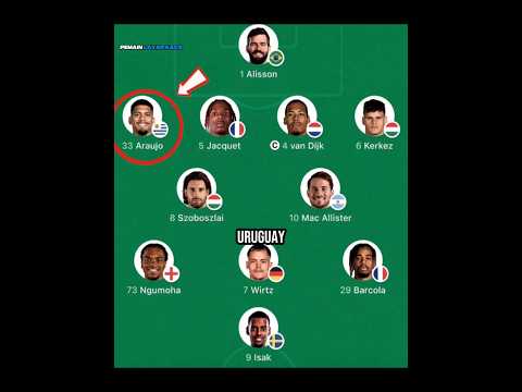 Skuad Liverpool kalo ngobrol pake bahasa apa yak 😅