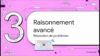Tutoriel Claude 3.5