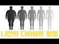 [다물어봐] 나만의 다이어트 방법