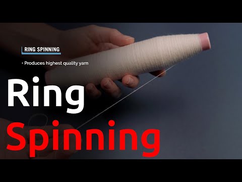 Ring Spinning Systems