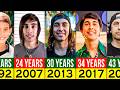 Vic Fuentes Of Pierce The Veil Transformation From Age 1 To 43