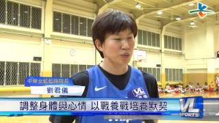 [討論] WSBL相當於男子選手哪一個層級?