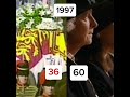 A Mother S Sadness Princessdiana Subscribe Shorts
