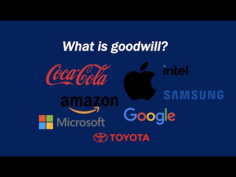 What is goodwill?
