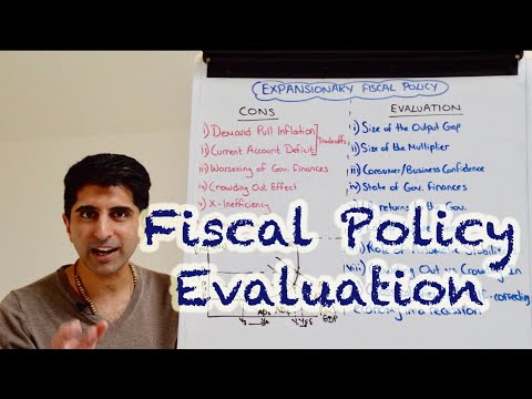 Y1 31) Fiscal Policy - Problems and Evaluation