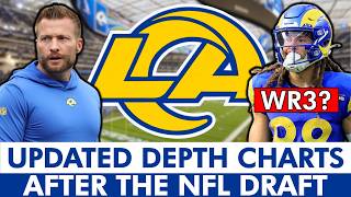 This Rams Roster IS LOADED! LA Rams Updated Depth Charts