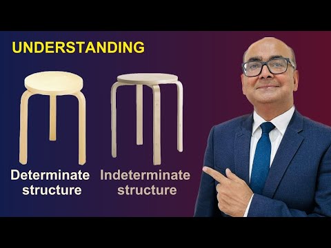 WHAT MAKES a Determinate and Indeterminate structure?