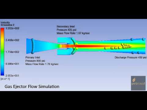 Gas Ejector Simulation
