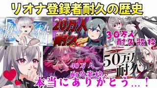【響咲リオナ】リオナの各耐久目標達成時の反応と想い【ホロライブ DEV_IS ホロライブ切り抜き】